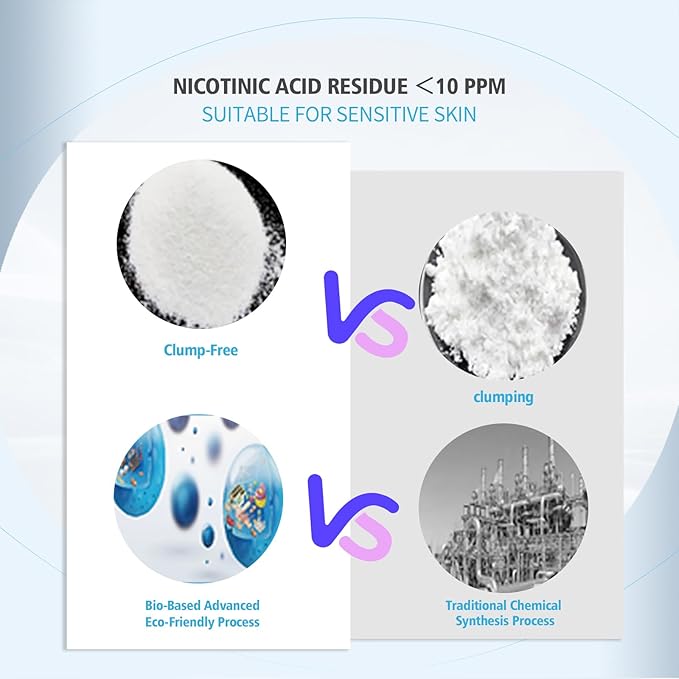 99.9% Pure Niacinamide Powder (Vitamin B3),Cosmetic Grade, Sensitive Skin-Friendly, Multi-Purpose DIY Skincare Solution