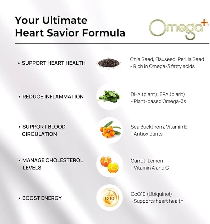 Omega Plus 2.0 - Vegan Omega 3-6-9 | 30s x 10g | Supports General Wellness & Circulation | Burpless, No Fishy Smell | Plant-Based | Easy to Digest | Vegan DHA, EPA, CoQ10