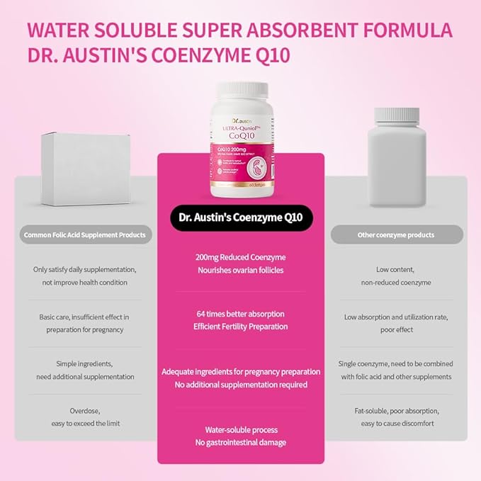 DRAUSTIN Coenzyme Q10 Preparation for Pregnancy Reduction 200mg Mitochondrial PQQ Folic Acid Imported from The United States, 60 Count