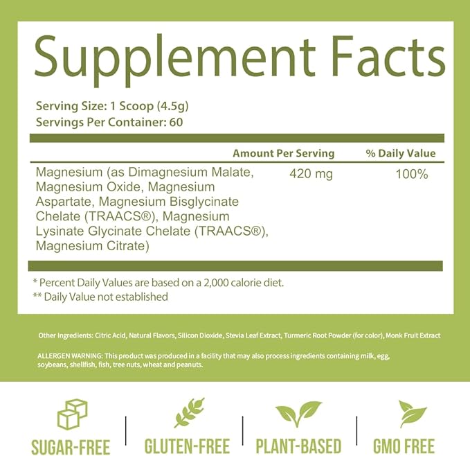 GoBiotix Magnesium Glycinate Powder – Cortisol Supplement for Women and Men – High Absorption Magnesium Complex Calm Supplement with Citrate, Malate – Sugar Free – 420 mg, 60 Servings, Lemon Lime