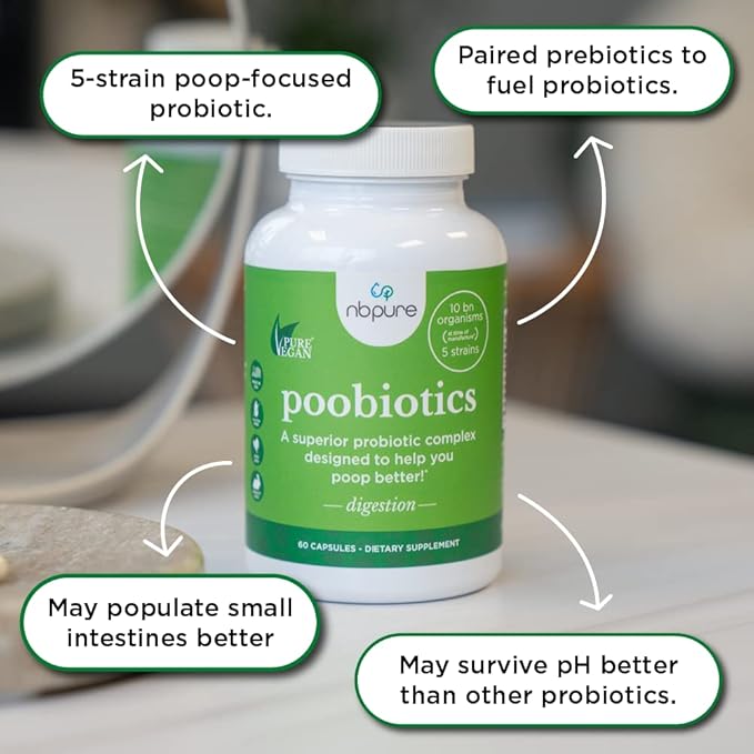 nbpure Poobiotics, Vegan Pre & Probiotics – Gut Health & Microbiome Balance Support for Men & Women – Supports IBS, Diarrhea, Constipation, Leaky Gut Relief – Lactobacillus & Bifidobacterium