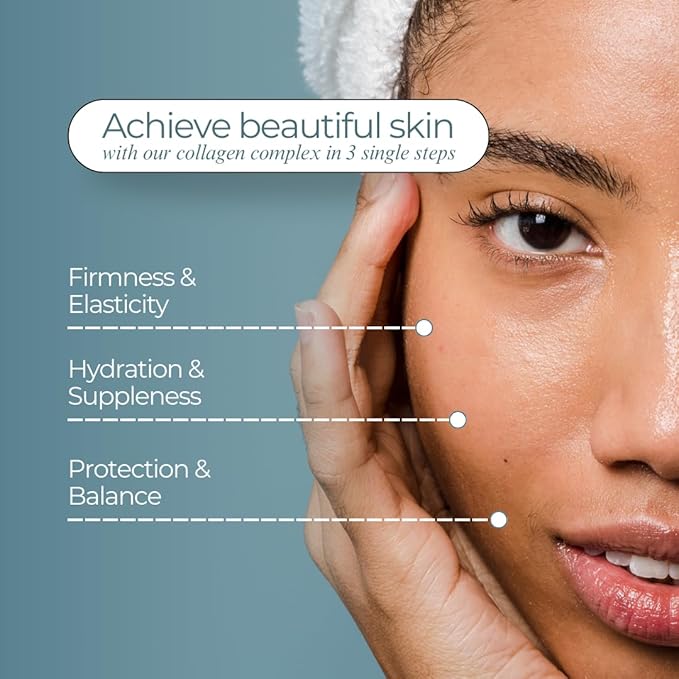 Collagen Complex - Hyaluronic Acid, Marine Collagen, Vitamin B1/B6, COQ10- Clean Natural Ingredients - Anti-Aging