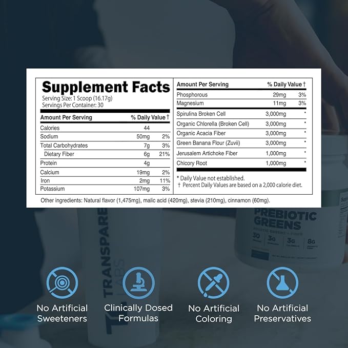 Transparent Labs Prebiotic Greens - Superfood Powder & Antioxidants Supplement with Organic Spirulina, Chloerra, Acacia, & Green Banana Powder - 30 Servings, Unflavored