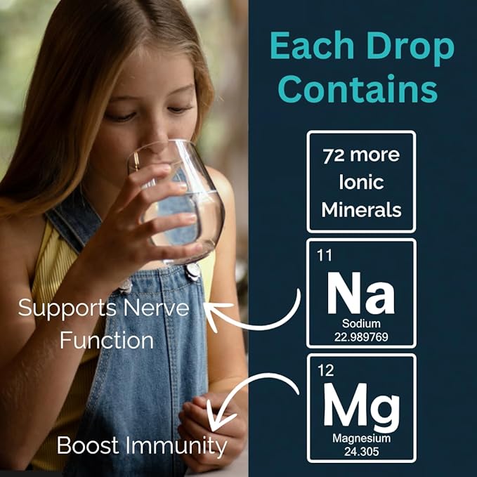 Mayu Concentrated Ionic Trace Mineral Drops - Rich Concentrate Electrolytes: Magnesium Chloride Sodium Supplements - Essential Blend Drop for Immune Support - Nutrient-Packed Alkaline Water (1)