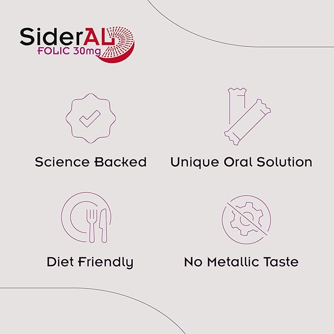 SiderAL® Folic Iron Supplement for Women | Folic Acid, Vitamin C and B12 | Gentle on Stomach | High Strength for Pregnancy, Energy, Anemia and Deficiency | Vegetarian-Friendly and Gluten-Friendly