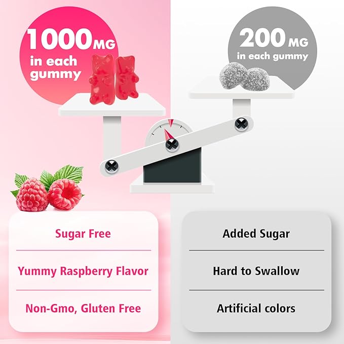 2 Pack NAC Gummies for Kids & Adults, 1000mg N Acetyl Cysteine Supplement NAC Chewable for Antioxidants & Immune Support, Liver Health, Raspberry Flavor, 120 Count