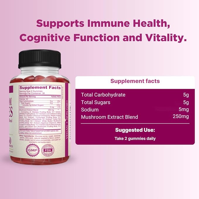Mushroom Gummies,Raspberry Flavored, 60 Gummies 1 Month Supply