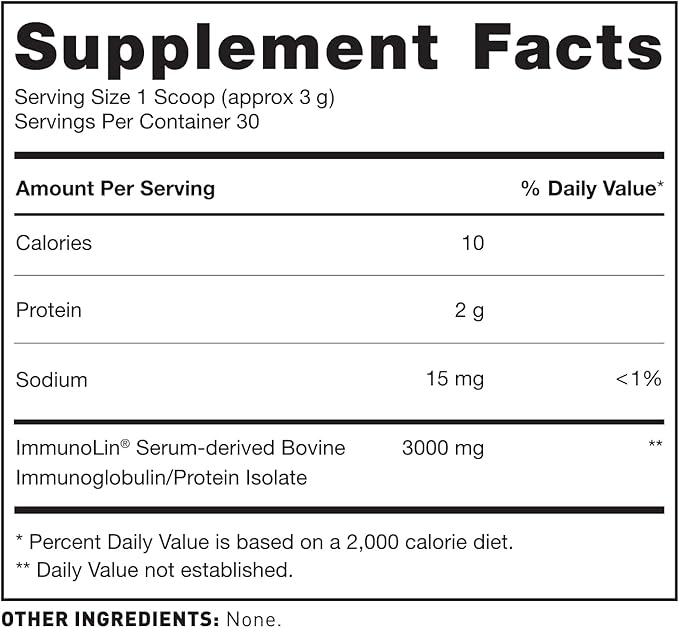 Amy Myers MD Leaky Gut Breakthrough Kit