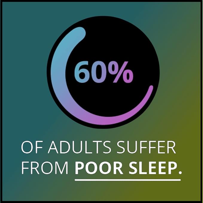 Sleep | Magnesium with Glycine | Berry Flavor 30 Servings