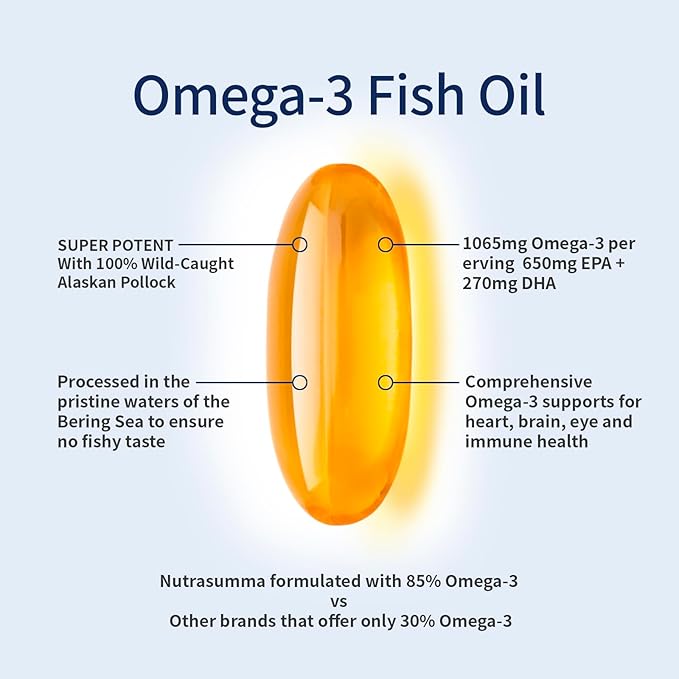High Purified Omega 3 Supplement Wild Alaskan Fish Oil Burpless & No Fishy Taste, 650mg EPA &270mg DHA of 1250mg Fish Oil softgels, Gluten Free, Heart, Brain& Immune Support, 60 Servings