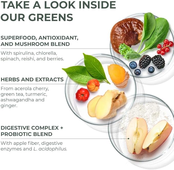 2 Pack, Super Greens Powder, 30 Servings w/+50 Greens Superfood Chlorella, Probiotics, Green Tea, Wheatgrass, Kale, Turmeric, Green Superfood Powder for Energy - Primal Greens