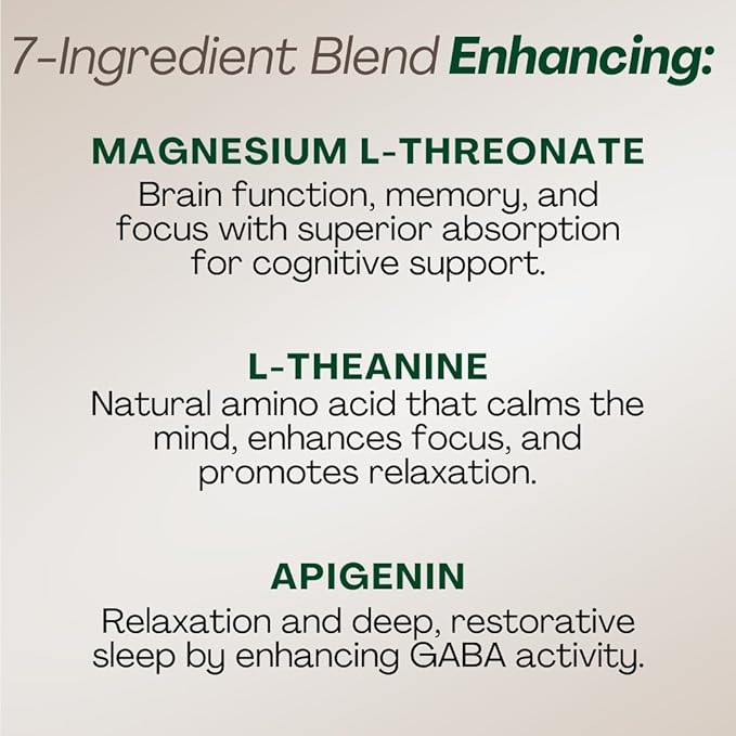 MAGPLUS+ Magnesium L-Threonate, Apigenin & Theanine - High Absorption Liposomal Magnesium Supplement Capsules - Supports Natural Deep Sleep, Calm, and Cognitive Function