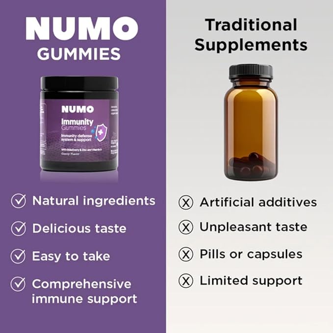 Numo Complete Health Restoration Bundle - Sleep Gummies, Apple Cider Vinegar Gummies, Elderberry Gummies