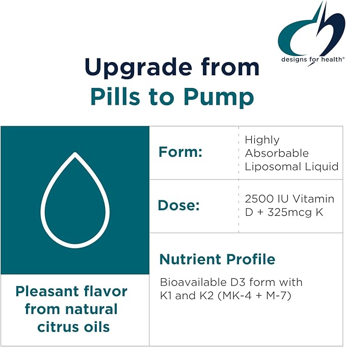 Designs for Health Liposomal D Supreme Vitamin D Liquid - 2500 IU Vitamin D3 + Vitamin K (K1 + K2) - Liposomes for Superior Absorption - Non-GMO Supplement (100 Servings / 1.7oz)