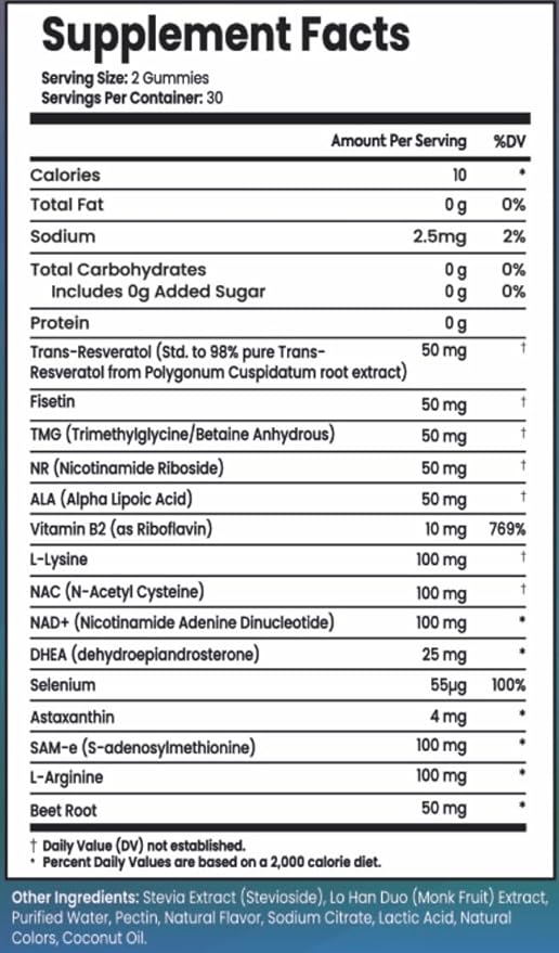 Sugar Free Gummies with Trans-Resveratrol, L-Lysine, L-Arginine, Fisetin, NR, NAD+, ALA, TMG, Beet Root, Astaxanthin, SAM-e, DHEA, Vitamin B2 For Men, Women, Detox, Energy, Metabolism, Aging, Joints