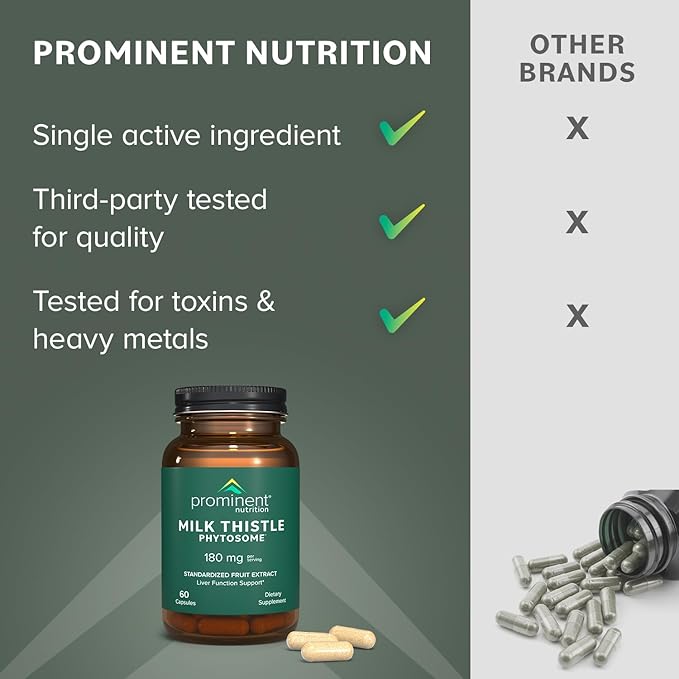 Prominent Nutrition Milk Thistle Phytosome, Clinically Researched Siliphos® Milk Thistle Extract for Liver Function, Detox, and Cleanse Support, Standardized to 29% Sylibin, 180 mg, 60 Capsules