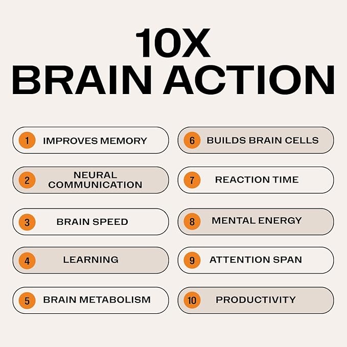 Vimergy Brain Body Memory* – Powers 5 Memory Types and 10 Benefits of Memory Function - Fast-Absorbing, only Three Ingredients - Non-GMO and Gluten Free - 1 Scoop for Ages 18+