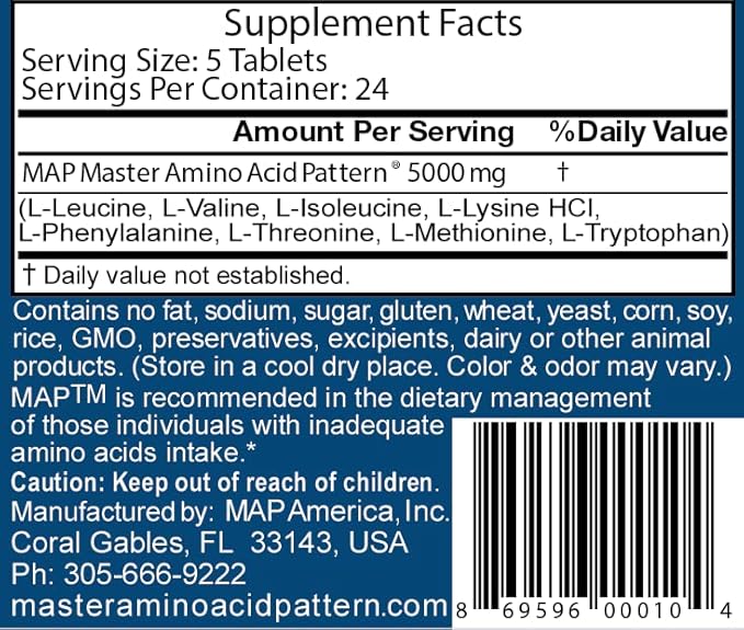 MAP Master Amino Acid Pattern