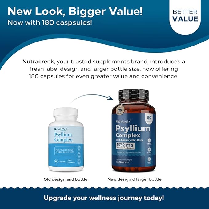 Psyllium Complex | 11-Ingredient Psyllium Husk Capsules with Psyllium Powder, Slippery Elm & Ginger to Cleanse & Support Digestive System Health | 180 Capsules
