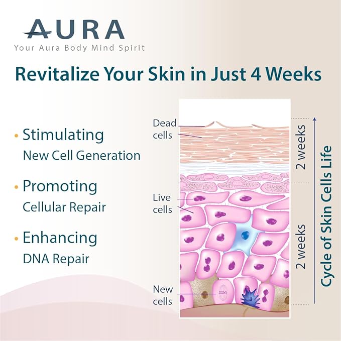 AURA VERISOL® Bioactive Collagen Peptides® Powder with Patented NAD+ & ATP Boosters, Advanced Cellular Rejuvenation System, Healthy Aging & DNA Repair, Unflavored, Made in Canada, 31 Servings.