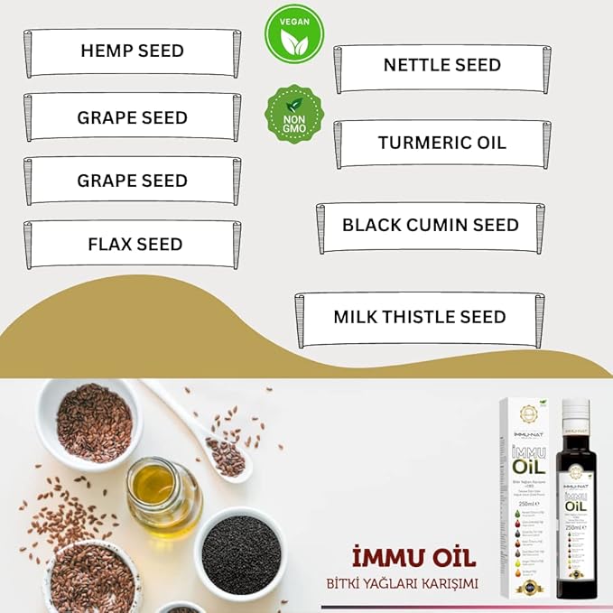 Cold-Pressed Seed Oils Supplement - Hemp, Grape, Flax, Black Cumin, Milk Thistle, Nettle, Turmeric -Omega 3-6-9, Vitamins, Minerals for Heart, Cognitive, Digestive Health, Vegan 8.5oz
