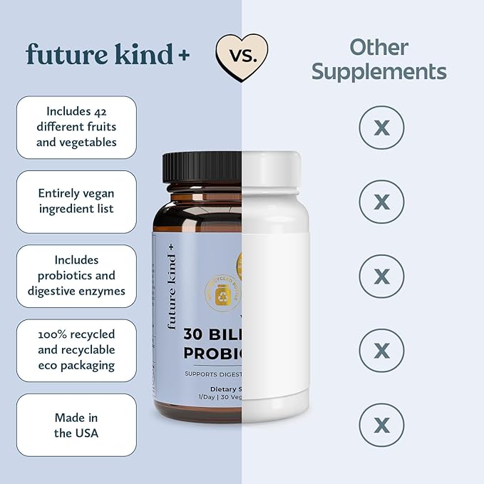Future Kind Vegan Probiotics for Women and Men