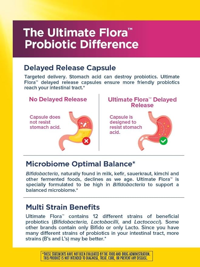 Ultimate Flora Probiotics for Women 90 Billion CFU Delayed Release Vegan Capsules | Vaginal | Digestive Health | Immune Health | Dairy Free | 30 Count