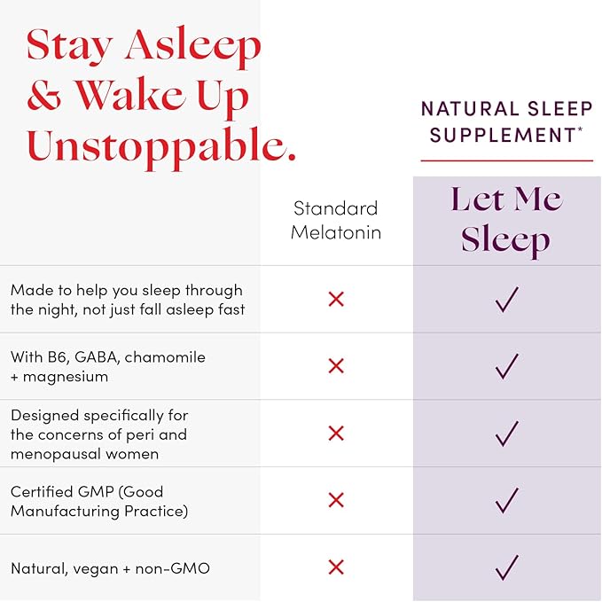 Womaness Let Me Sleep Supplements for Adults – Natural Sleeping Aid with Melatonin 3mg, Magnesium Supplement, GABA & Chamomile Extract for Restful Sleep – Nighttime Support for Sleeping - 30 Capsules