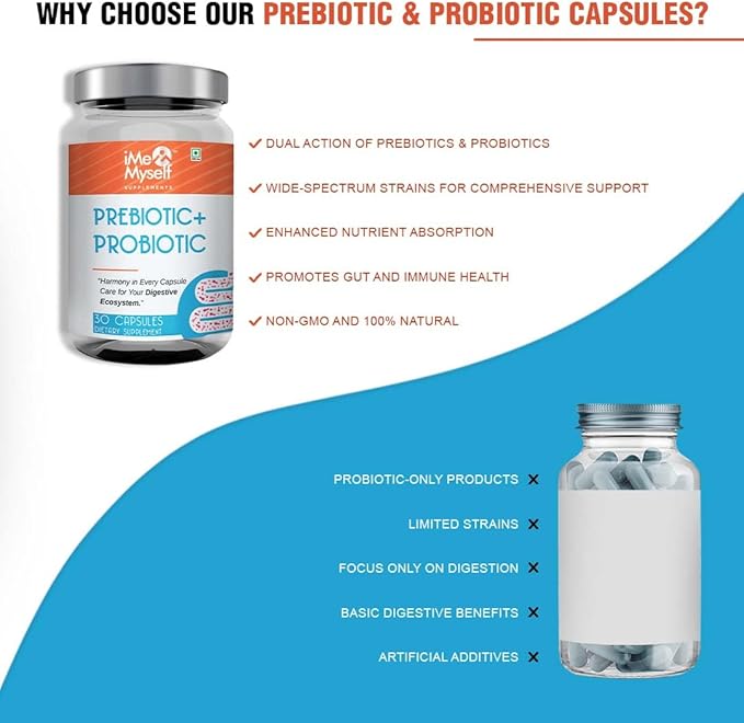 Prebiotic & Probiotic Capsules – 30 Count