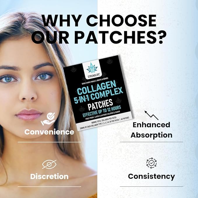 Collagen Complex Patches – Types 1, 2, 3, 5 | 60 Transdermal Patches for Skin, Hair, Nails, and Joint Health | High Absorption, Alternative to Powders and Capsules, Easy to Apply, Long-Lasting