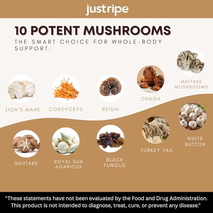 Mushroom Ultra Complex - Reishi, Cordyceps, Lions Mane & Shiitake - Immune System Booster & Nootropic Brain Supplement - Enhance Memory and Focus - Stress Relief - 60 Capsules