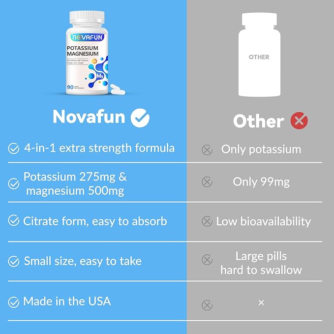 Potassium Magnesium Supplement with Calcium Zinc 1185mg, High Potency Formula for Leg Cramps, Bone & Muscle Health, Non-GMO, Gluten Free, Vegan, 90 Capsules