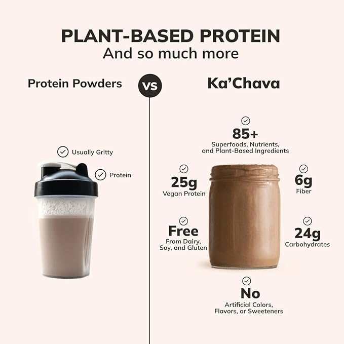 Ka’Chava All-In-One Nutrition Shake Blend, Chocolate, 15 Servings, 85+ Superfoods & Nutrients, Meal Replacement, Greens Plant-Based Superfood Powder Protein Drink, Digestive Enzymes & Probiotics, Vegan Dairy Gluten Free