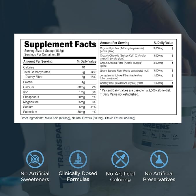 Transparent Labs Prebiotic Greens - Superfood Powder & Antioxidants Supplement with Organic Spirulina, Chloerra, Acacia, & Green Banana Powder - 30 Servings, Peach Mango