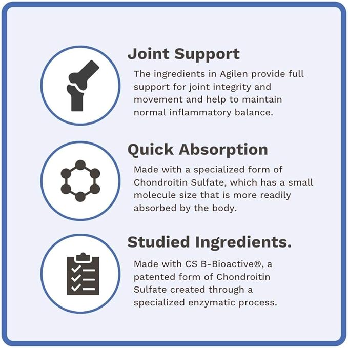 Agilen | Joint Support Supplement w/Glucosamine & Chondroitin (as CS-bBioactive®) | Hyaluronic Acid (as Mobilee®) | 3rd Party Tested | 90 Capsules