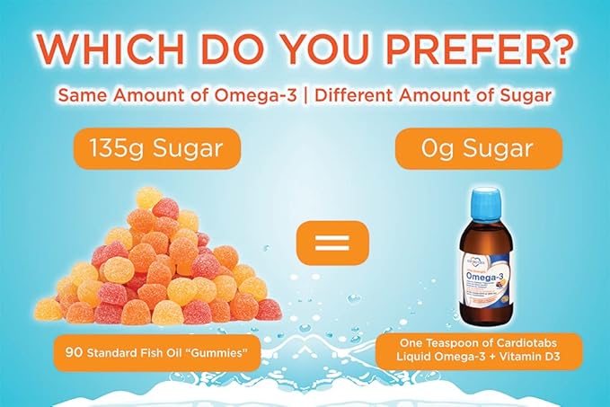 Ultra Strength Liquid Omega-3 + Vitamin D3, Fish Oil Supplements 4,500mg Omega-3 Marine Oil from Fish Oil and Calamarine, 2,130mg DHA and EPA, + 1,000 IU of Vitamin D3-6.8 fl oz