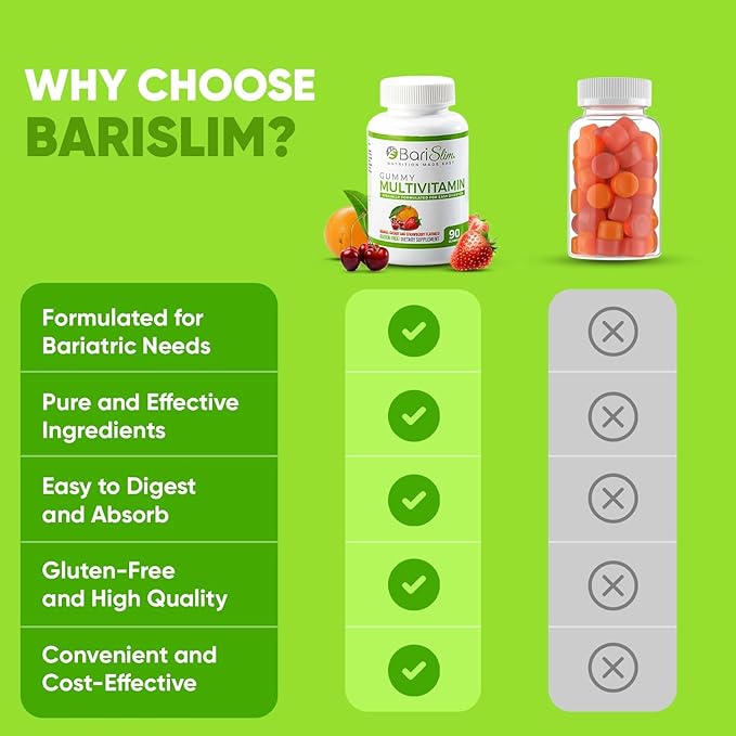 BariSlim Bariatric Chewable Multivitamin Gummies - Specially Formulated Gummy Vitamin for Patients After Weight Loss Surgery - Easy to Digest & Great Tasting Fruit Flavors | 2 Pack (180 Fruit Chews)