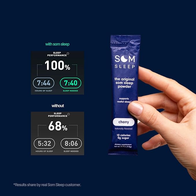 Som Sleep, Restful Sleep Powder Drink Mix w/Melatonin, Magnesium, Vitamin B6, L-Theanine & GABA – Vegan, Zero Sugar, Keto Friendly – Cherry, 10-Pack