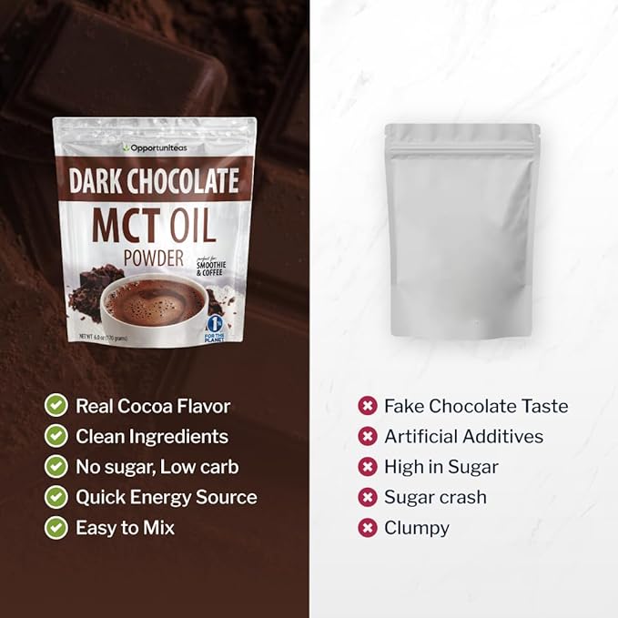 Opportuniteas MCT Oil Powder, Keto Creamer for Coffee, Drinks&Smoothies, Low Carb Keto Friendly, Boost Energy&Mental Focus, Supplement for Ketogenic Diet, Gluten Free&Non-GMO, Dark Chocolate 6 oz