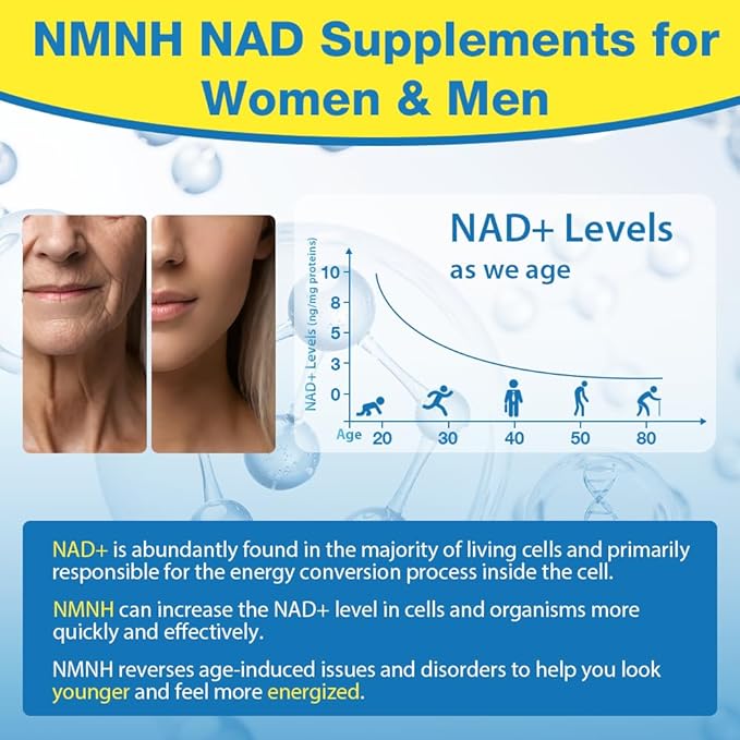 NMNH Supplement (Dihydronicotinamide Mononucleotide)500mg Per Serving, NMNH NAD Supplements for Women & Men, NMNH to Boost NAD+ Levels As We Age for Anti Aging, Cell Health*, Brain* , Energy-180 Count