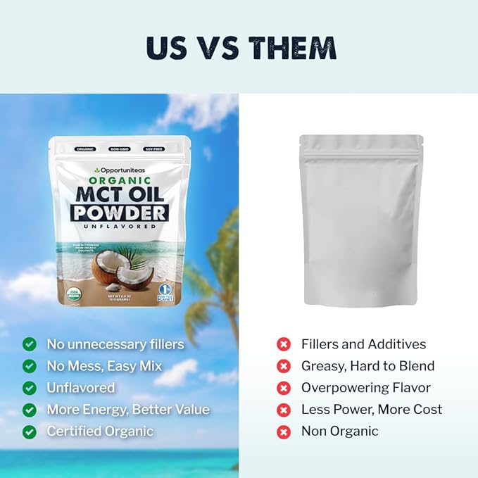 Organic MCT Oil Powder - Unflavored | Pure MCT Powder from Organic Coconuts | Keto-Friendly, Easy to Mix, No Fillers | Boost Energy, Focus & Metabolism | 1 Month Supply