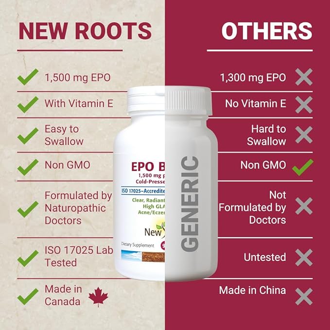 New Roots Evening Primrose Oil Supplement from Cold Pressed Oil - 500 mg (90 Softgels), High GLA Content Supports Women’s Health | Clear, Radiant Skin Support
