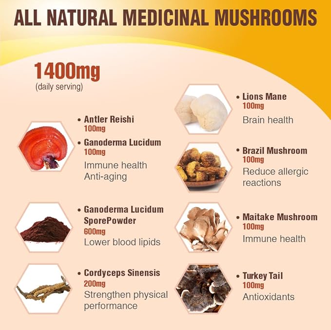 Lovita Mushroom Supplement, 8 in 1 Mushroom Complex, Lion’s Mane, Cordyceps CS-4, Reishi Spores, Turkey Tail, Maitake, for Natural Energy, Memory Support & Immune Support. 100 Vegan Capsules