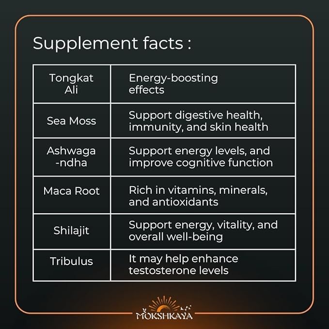 Shilajit Capsules for Men | Natural Sea Moss caps | Shilajit 1000 Mg Per Serving | Shilajit 60 Capsules for Stamina, Strength & Endurance with Fulvic Acid for Men 1000 mg Serving