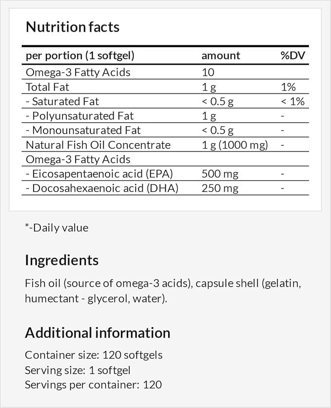 APOLLO'S HEGEMONY Ultra Fish Oil 1000mg, 120 Softgels, High Dose Omega 3 with 500mg EPA and 250mg DHA, 4 Months Supply, Fatty Acids (EFAs)