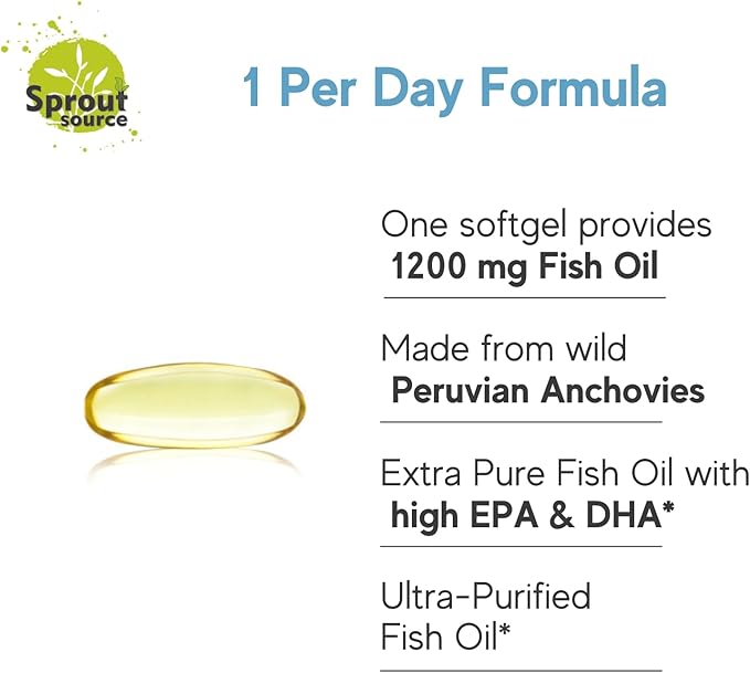 Sea-Harvested Pelagic Omega-3 Fish Oil for Heart Health, Eyes and Joint Support - 1200mg, 90-Day Supply - High Potency EPA DHA Fatty Acids - Lemon Flavor Anchovy Fish Oil - 90 Softgels