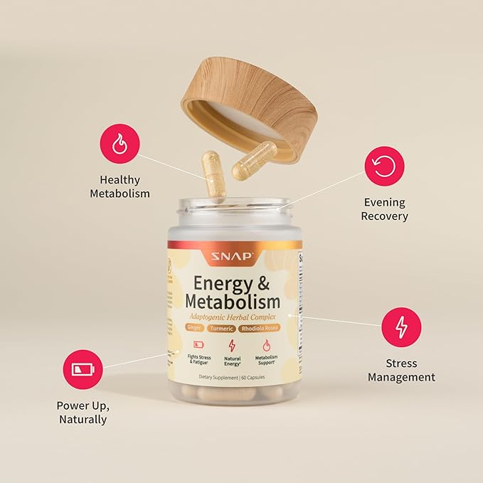 Metabolism and Natural Energy Supplements for Fatigue, Stress Relief, Energy Booster & Better Mood, Energy Pills for Women & Men, Ginger, Turmeric, Rhodiola Rosea, 60 Capsules
