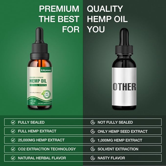 (3-Pack) High Potency Hemp Oil - 25,000 Maximum Strength - Natural Hemp Oil - C02 Extraction,Organic, Vegan, Non-GMO