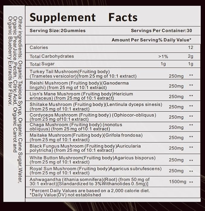 Mushroom Gummies - 10x Mushroom Blend - Mushroom Complex - Mushroom Supplement (90 Chews) Classic Coke