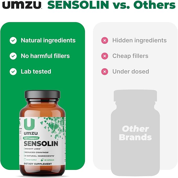 UMZU Sensolin GLP-1 Metabolic Support Supplement, Boost GLP-1 Production, Reduce Food Noise, Balance Mood, Clinically Advanced Berberine, Ceylon Cinnamon, Chromium (60 Capsule | 30 Day Supply)